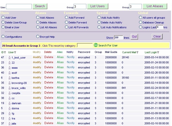 List Al users in group or list all users in any group by typing "any"